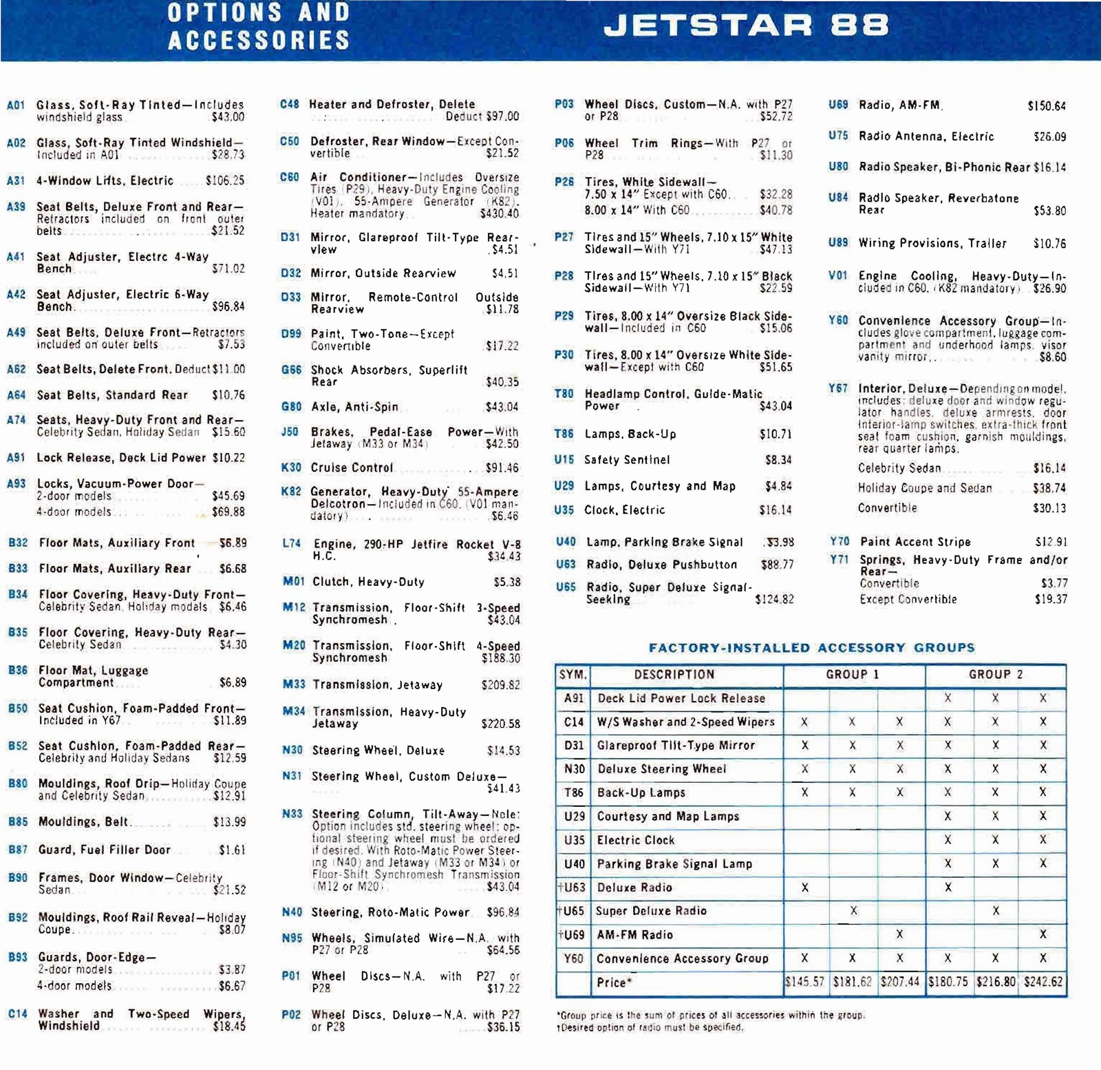 n_1964 Oldsmobile Salesmen's Specs-05.jpg